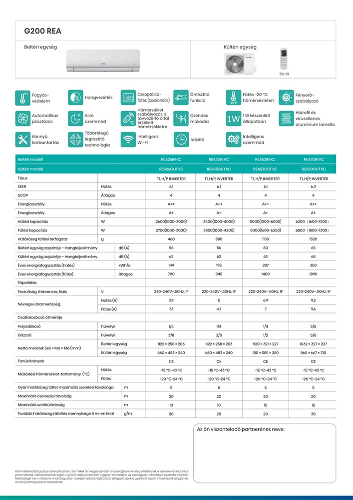 Gorenje Rea 2,6KW split klíma csepptálca fűtéssel, beépített WIFI REA26 KC