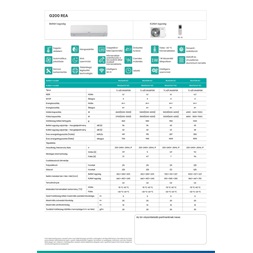 Gorenje Rea 5,3KW split klíma beépített WIFI REA53 KC