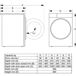 Gorenje WG2PS72A12 fehér, elöltöltős, 7 kg, 1200 ford./perc, mosógép