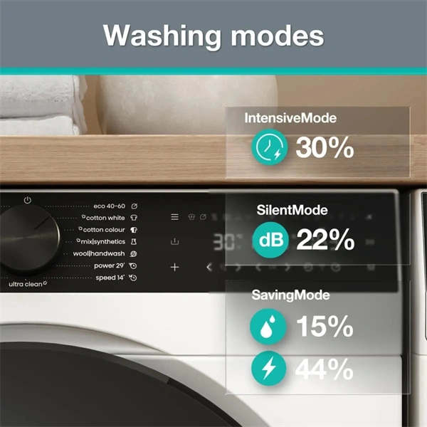 Gorenje WG614A4P1 fehér, elöltöltős, 10 kg, 1400 ford./perc, mosógép