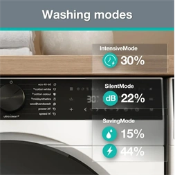 Gorenje WG614A4P1 fehér, elöltöltős, 10 kg, 1400 ford./perc, mosógép