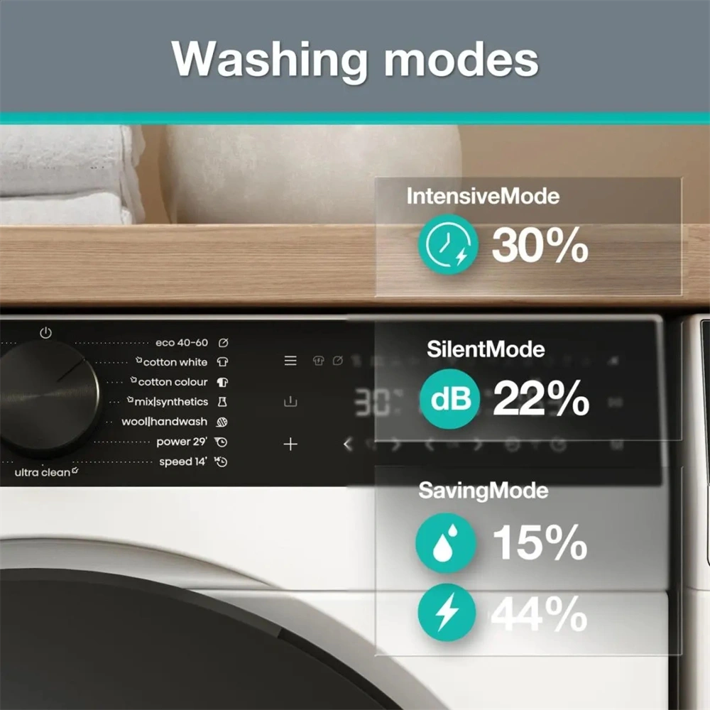 Gorenje WG614A4P1 fehér, elöltöltős, 10 kg, 1400 ford./perc, mosógép