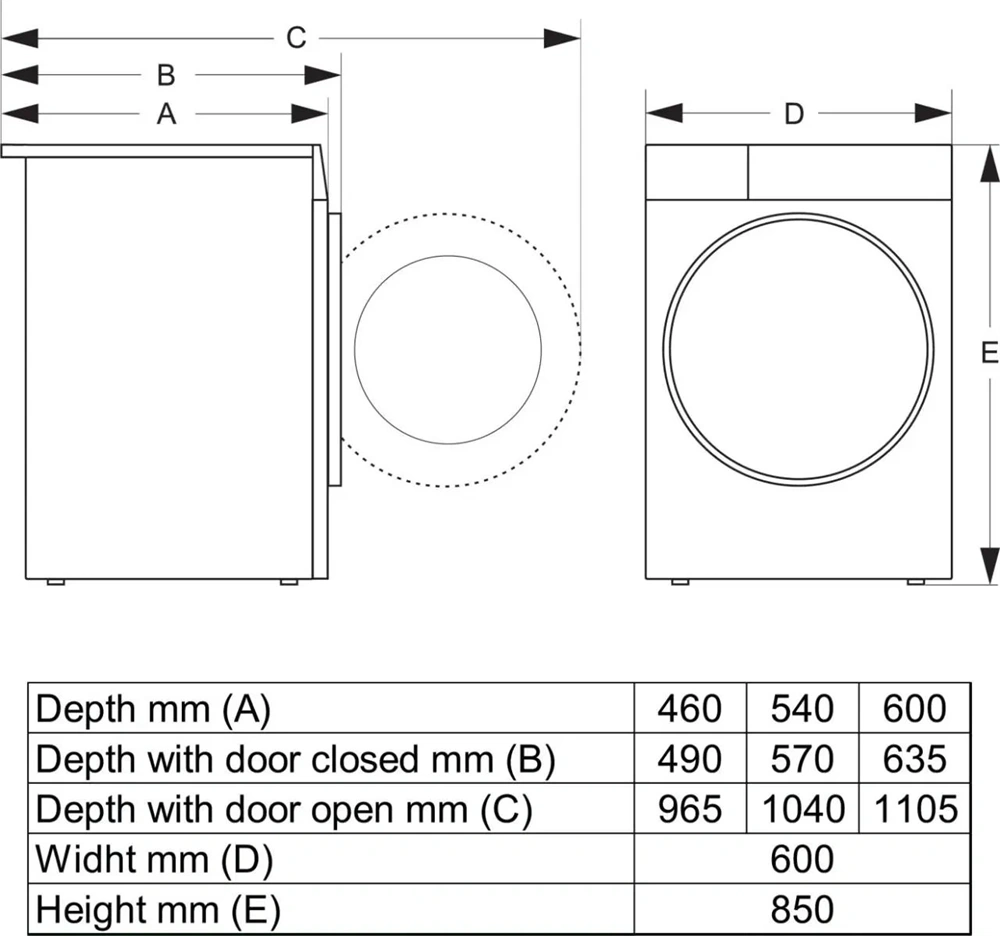 Gorenje WG614A4P1 fehér, elöltöltős, 10 kg, 1400 ford./perc, mosógép