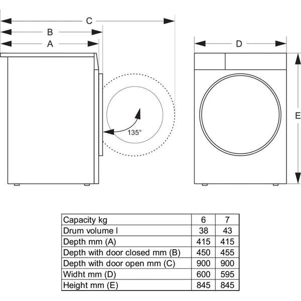 Gorenje WNGPI62SAS fehér, elöltöltős, 6 kg, mosógép