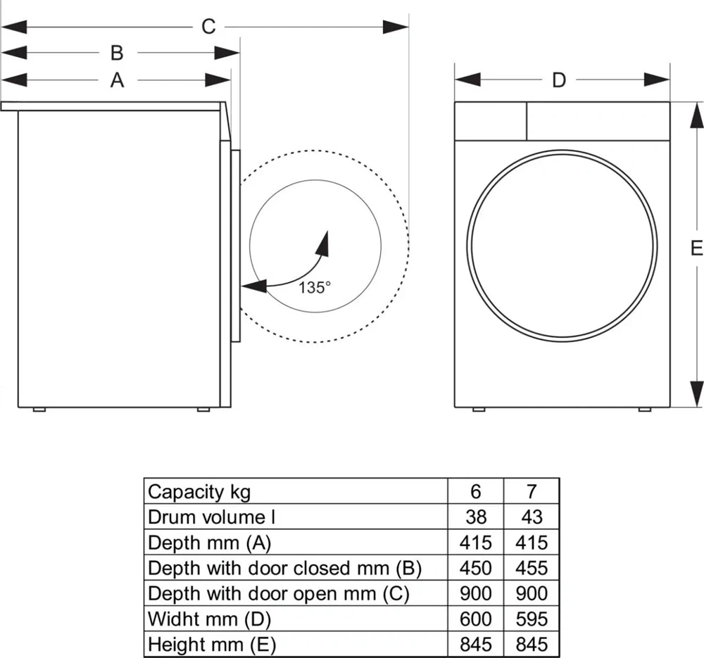 Gorenje WNGPI62SAS fehér, elöltöltős, 6 kg, mosógép