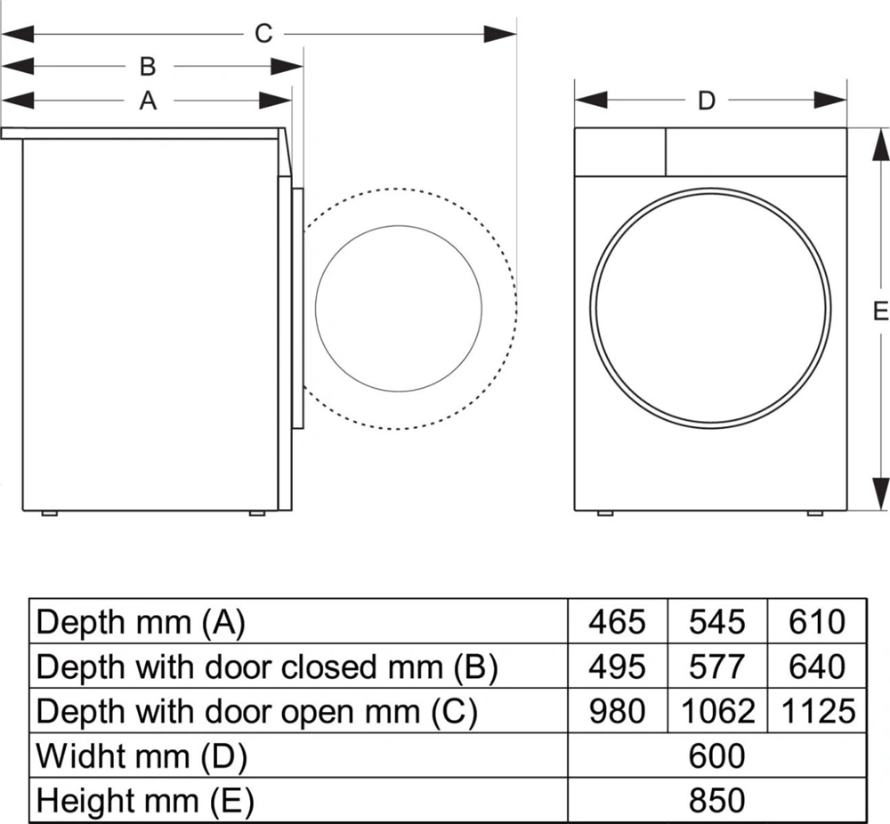 Gorenje WNS14A4TWIFI fehér, elöltöltős, max.1400ford., 10kg, mosógép