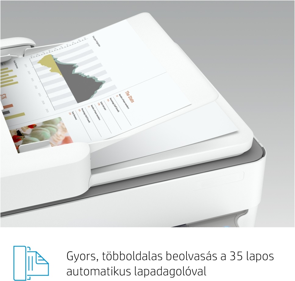 HP Envy Pro 6420E AiO multifunkciós tintasugaras Instant Ink ready nyomtató