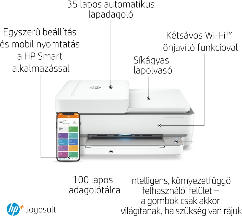 HP Envy Pro 6420E AiO multifunkciós tintasugaras Instant Ink ready nyomtató