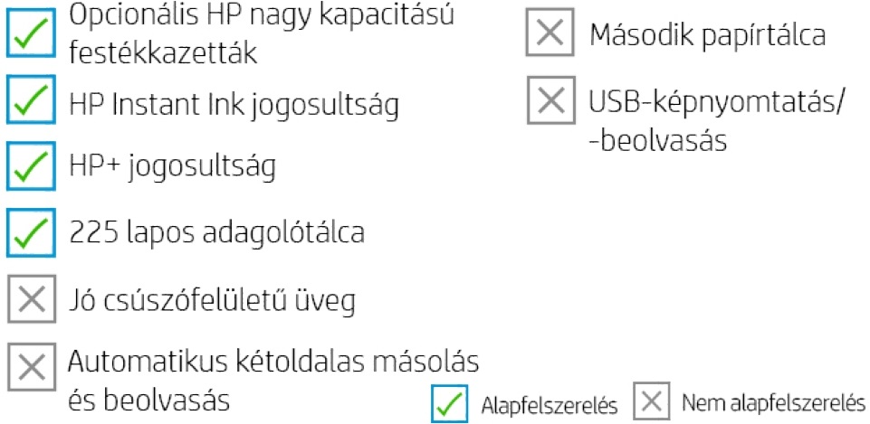 HP OfficeJet 8012E All-in-One multifunkciós tintasugaras Instant Ink ready nyomtató (Újracsomagolt)