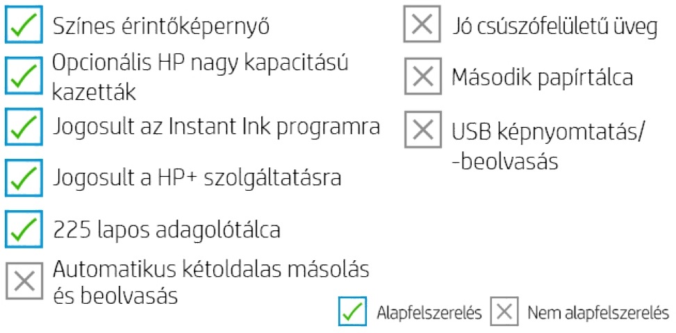 HP OfficeJet Pro 8022E All-in-One multifunkciós tintasugaras Instant Ink ready nyomtató (Újracsomagolt)