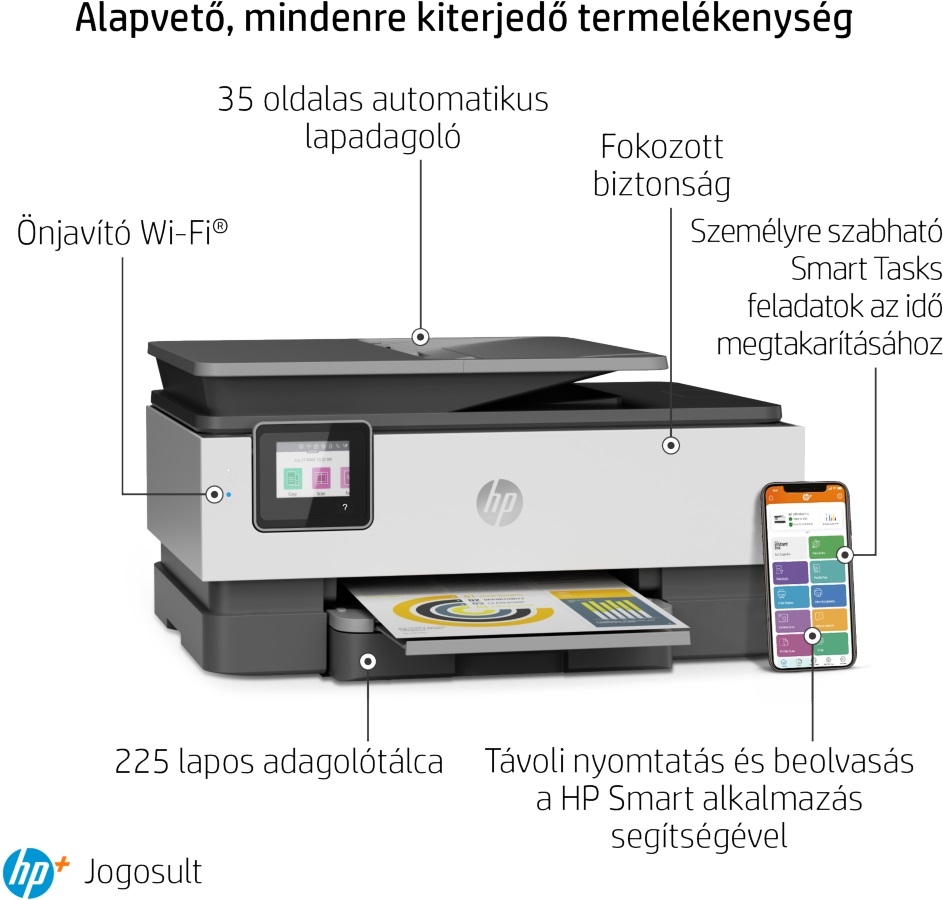 HP OfficeJet Pro 8022E All-in-One multifunkciós tintasugaras Instant Ink ready nyomtató (Újracsomagolt)