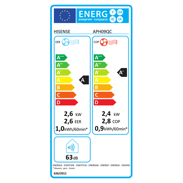 Hisense APH09QC 2,4/2,6kW hűtő-fűtő wifis mobil klíma (Újszerű)