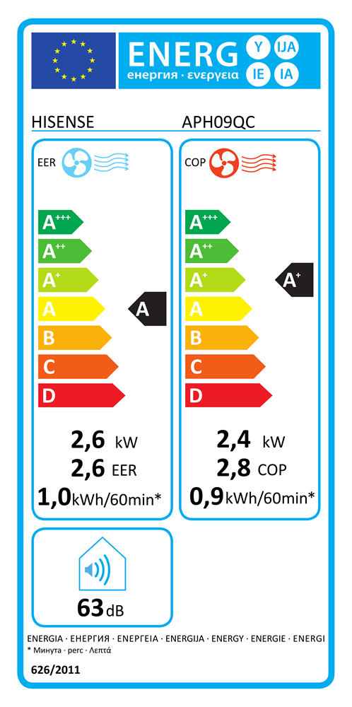 Hisense APH09QC 2,4/2,6kW hűtő-fűtő wifis mobil klíma (Újszerű)