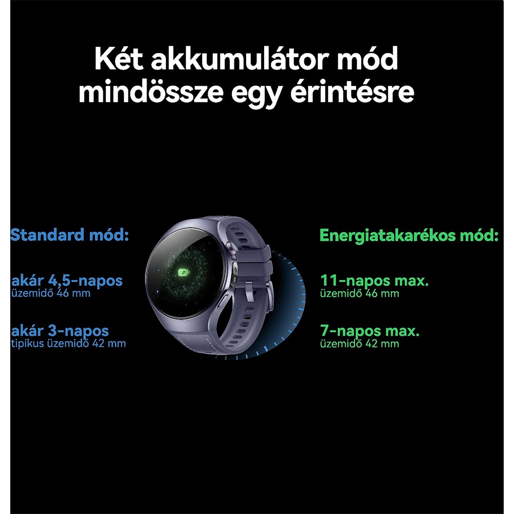 Huawei Watch 5 (46mm) fekete okosóra