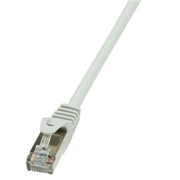 LogiLink CP1012D 0,25m szürke SF/UTP patch kábel