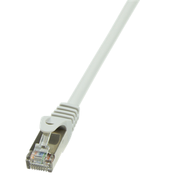 LogiLink CP1052S 2m szürke F/UTP Cat5e patch kábel