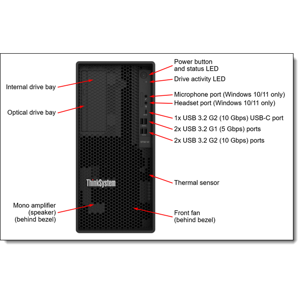 LENOVO torony szerver ThinkSystem ST50 V2 (2x3.5"), 4C E-2324G 3.1Ghz, 1x16GB, 2x 960GB, 5400 Pro RI SSD, Software RAID.