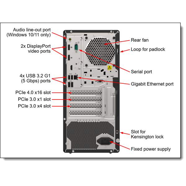 LENOVO torony szerver ThinkSystem ST50 V2 (2x3.5"), 4C E-2324G 3.1Ghz, 1x16GB, 2x 960GB, 5400 Pro RI SSD, Software RAID.