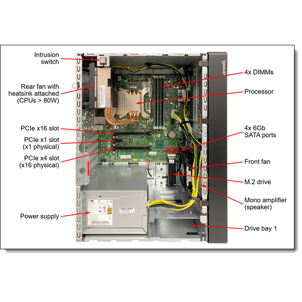LENOVO torony szerver ThinkSystem ST50 V2 (2x3.5"), 4C E-2324G 3.1Ghz, 1x16GB, 2x 960GB, 5400 Pro RI SSD, Software RAID.
