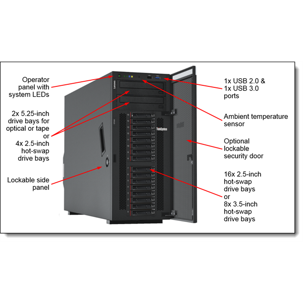 LENOVO torony szerver ThinkSystem ST550 (2.5"), 1x 10C S4210 2.2GHz, 1x32GB, NoHDD, 930-8i, XCC E, (1+1).