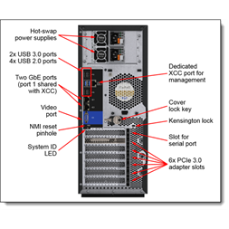 LENOVO torony szerver ThinkSystem ST550 (2.5"), 1x 10C S4210 2.2GHz, 1x32GB, NoHDD, 930-8i, XCC E, (1+1).