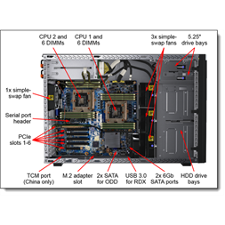 LENOVO torony szerver ThinkSystem ST550 (2.5"), 1x 10C S4210 2.2GHz, 1x32GB, NoHDD, 930-8i, XCC E, (1+1).