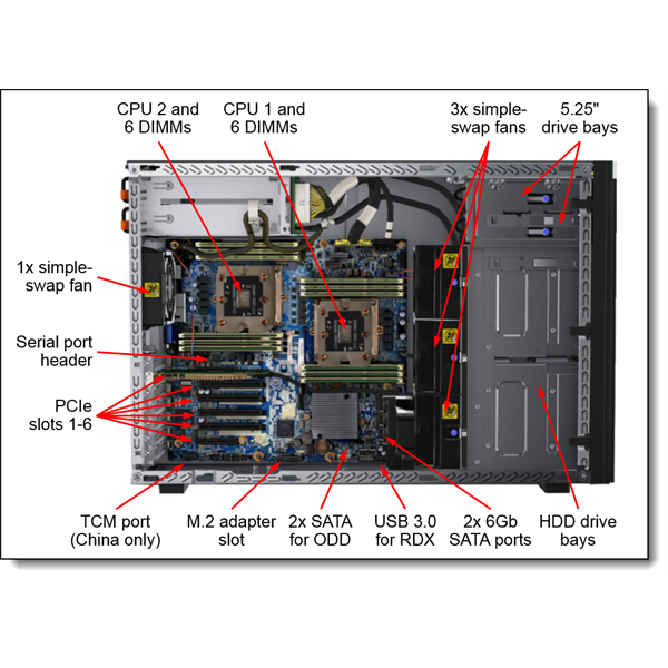LENOVO torony szerver ThinkSystem ST550 (2.5"), 1x 10C S4210 2.2GHz, 1x32GB, NoHDD, 930-8i, XCC E, (1+1).