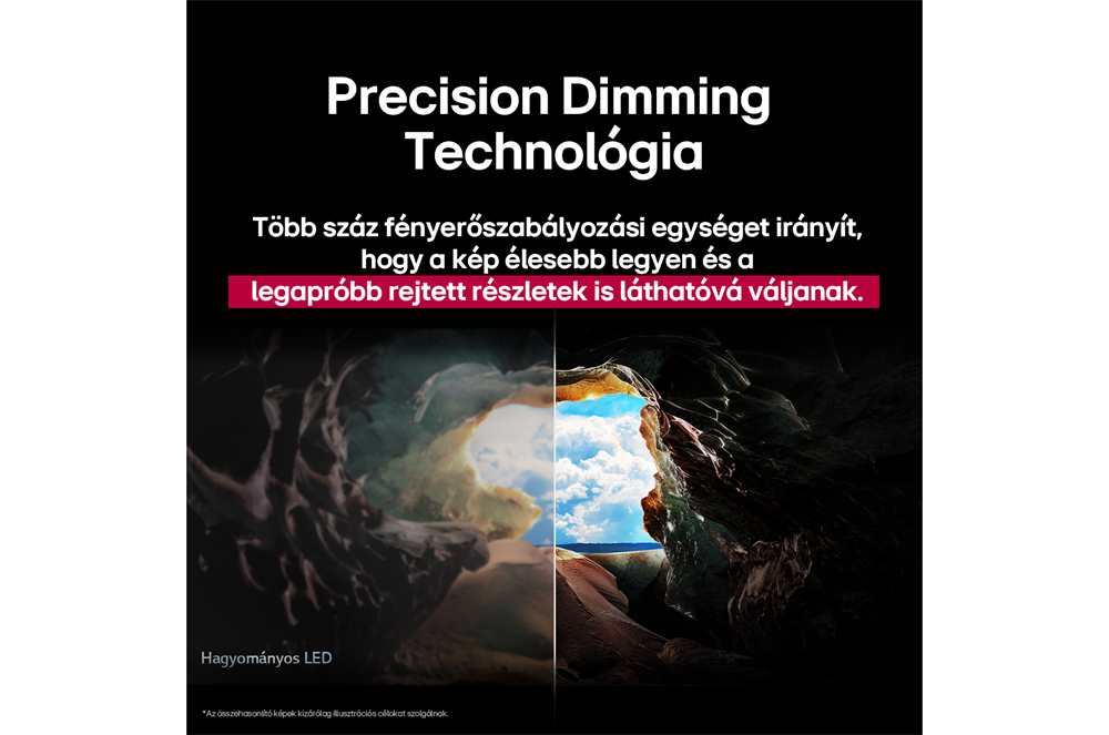 LG 100" 100QNED86A6 4K UHD AI Smart QNED evo MiniLED TV