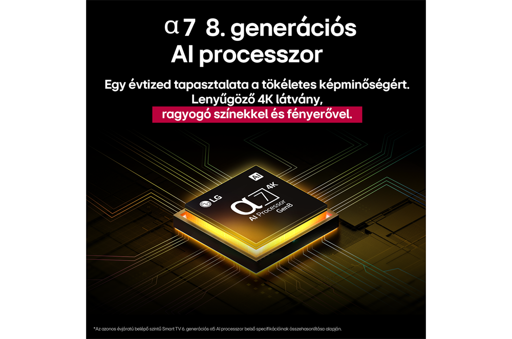 LG 50" 50NANO80A3B 4K UHD AI Smart NanoCell TV (Újracsomagolt)