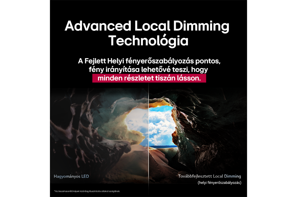 LG 55" 55QNED87A3B 4K UHD AI Smart QNED evo MiniLED TV