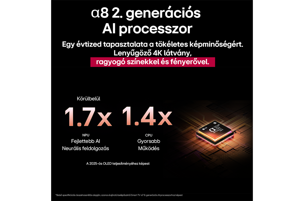 LG 65" OLED65B53LA 4K UHD AI Smart Gamer OLED TV