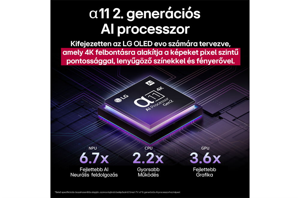 LG 77" OLED77M59LA 4K UHD AI Smart OLED evo TV