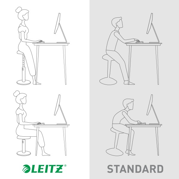 Leitz COSY Ergo Active meleg sárga ergonomikus ülő-álló szék