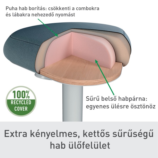 Leitz Ergo Active szürke komfort ülőfelületű billenő ülőszék