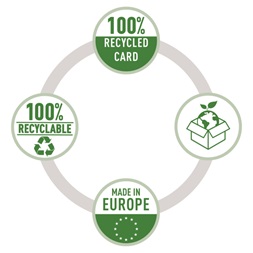 Leitz Recycle A4 karton zöld 3-pólyás mappa