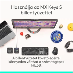 Logitech MX Master 4 for MAC vezeték nélküli fekete egér