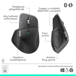 Logitech MX Master 4 for MAC vezeték nélküli fekete egér