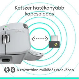 Logitech MX Master 4 for MAC vezeték nélküli halványszürke egér