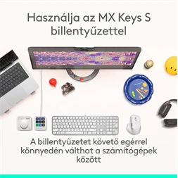 Logitech MX Master 4 for MAC vezeték nélküli halványszürke egér