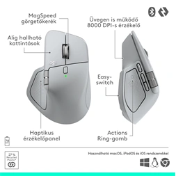 Logitech MX Master 4 for MAC vezeték nélküli halványszürke egér