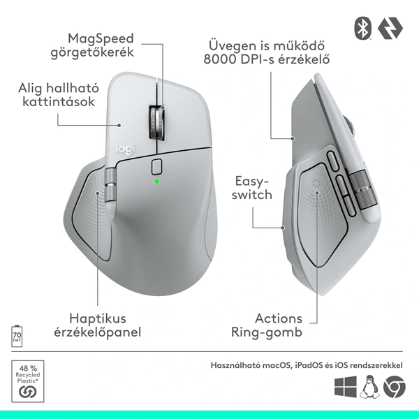 Logitech MX Master 4 for MAC vezeték nélküli halványszürke egér