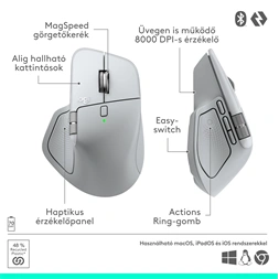 Logitech MX Master 4 for MAC vezeték nélküli halványszürke egér