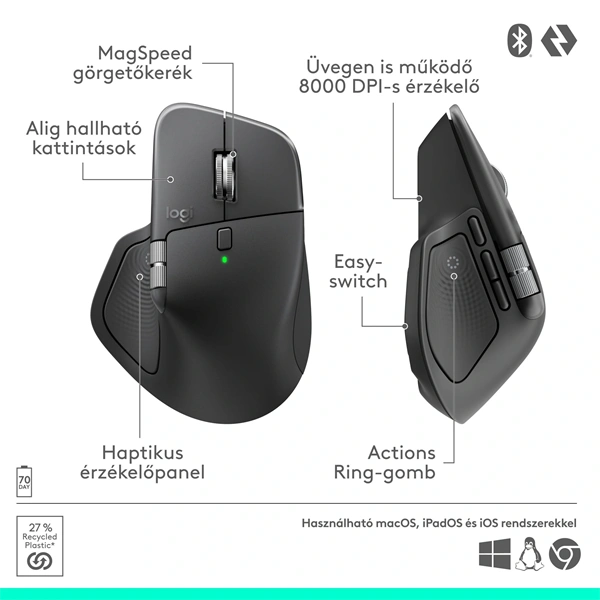 Logitech MX Master 4 vezeték nélküli grafitszürke egér