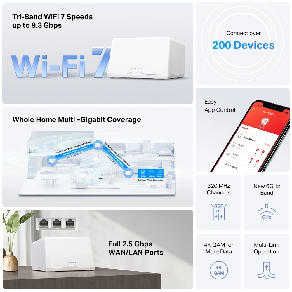 MERCUSYS Halo H47BE(2-pack) BE9300 2db - fehér otthoni mesh Wi-Fi 7 rendszer