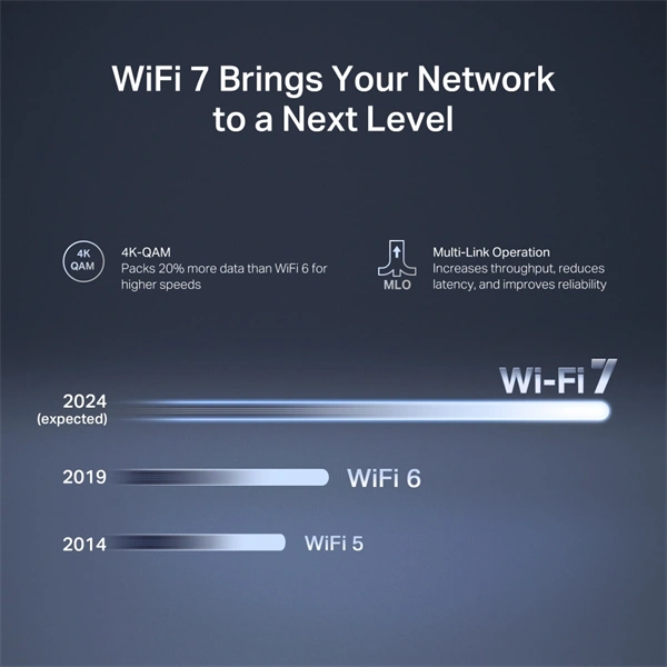 MERCUSYS MR27BE BE3600 két sávos fekete Wi-Fi 7 router