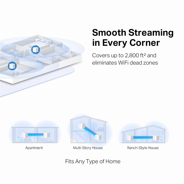 Mercusys Halo H30G(2-pack) AC1300 fehér otthoni Mesh Wi-Fi rendszer (2db) - R