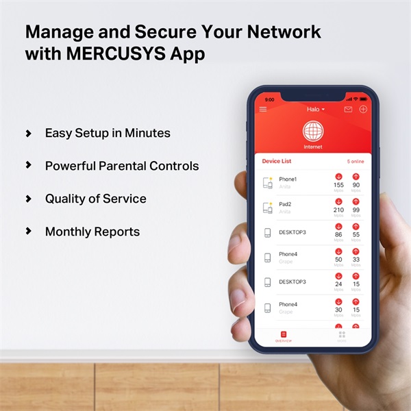 Mercusys Halo H30G(3-pack) AC1300 fehér otthoni Mesh Wi-Fi rendszer (3db) - R