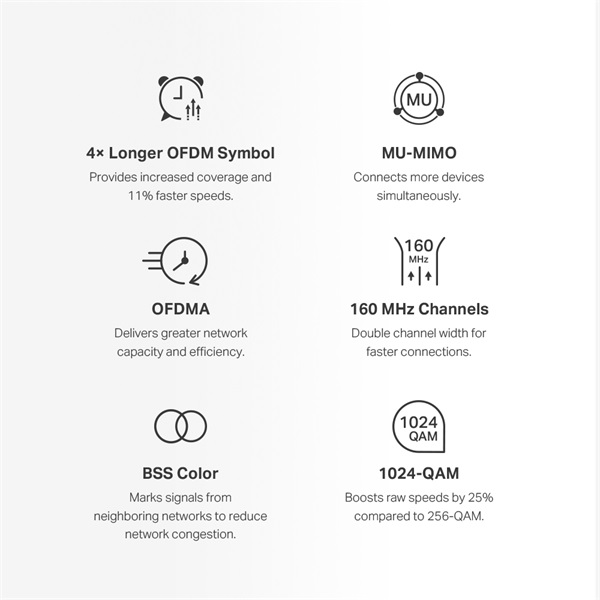 Mercusys Halo H80X(3-pack) AX3000 fehér otthoni mesh Wi-Fi 6 rendszer (3db) - R