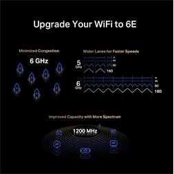 Mercusys MA86XE AXE5400 Wi-Fi 6E Bluetooth 5.2 PCIe fekete adapter
