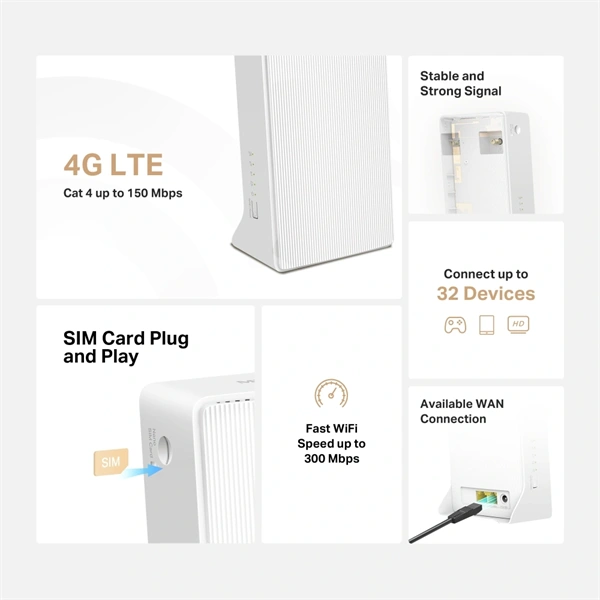 Mercusys MB110-4G 300 Mbps vezeték nélküli fehér N 4G LTE router